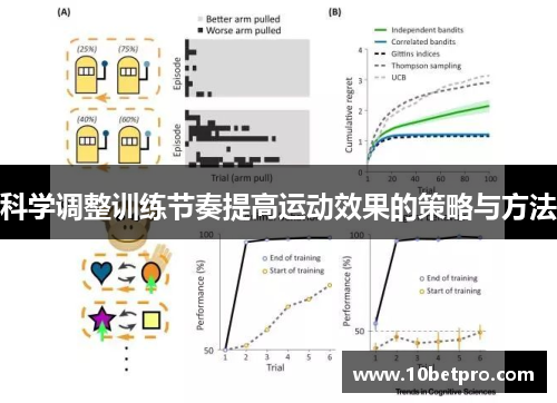 科学调整训练节奏提高运动效果的策略与方法