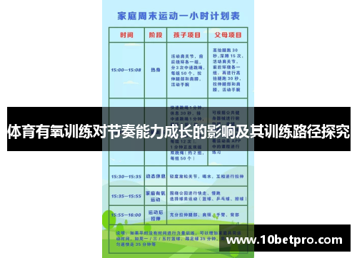 体育有氧训练对节奏能力成长的影响及其训练路径探究