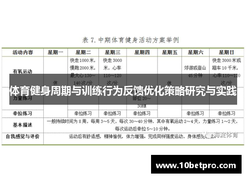 体育健身周期与训练行为反馈优化策略研究与实践