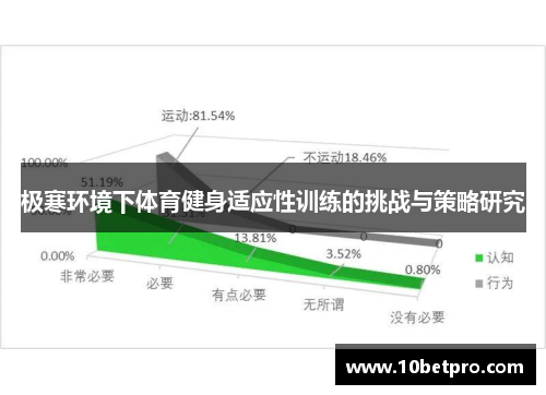 极寒环境下体育健身适应性训练的挑战与策略研究